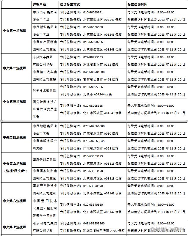 资讯科技部有哪些职位(资讯科技部有哪些职位组成)下载