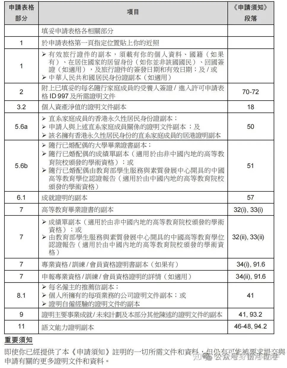 香港资讯科技薪资结构(香港资讯科技薪资结构怎么样)下载