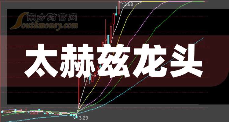 大恒科技最新资讯(大恒科技百度百科)下载